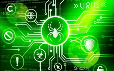 How Can You Prevent Viruses and Malicious Code: A Complete Guide